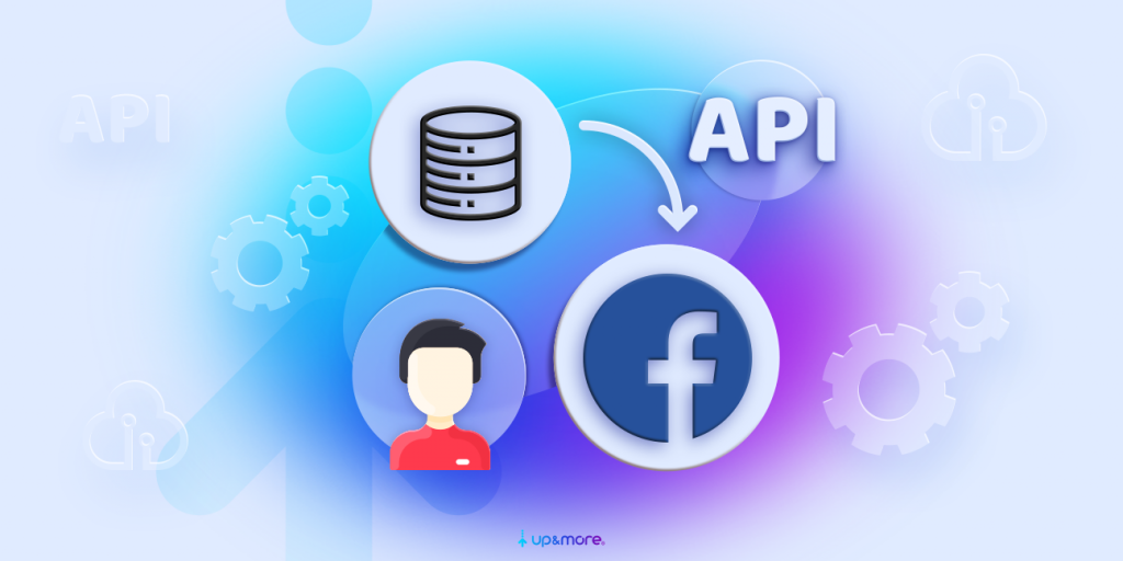 Facebook Conversion API